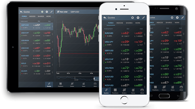 forex trading mobile app