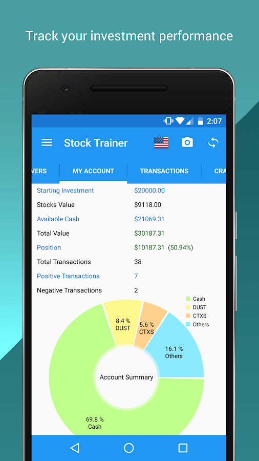 transferwise ipo