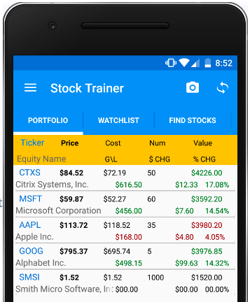 how to trade etfs