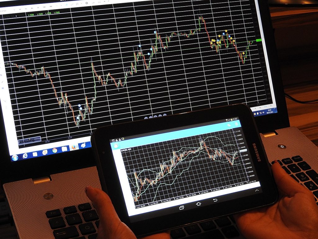 how to use fibonacci retracement tool