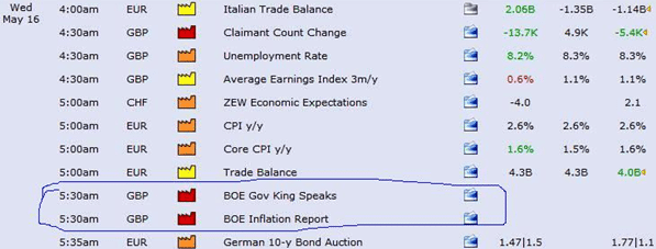 forex bollinger band strategy