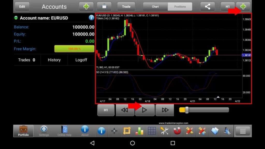 Laden Sie die Trade Interceptor App herunter und arbeiten Sie mit ihr