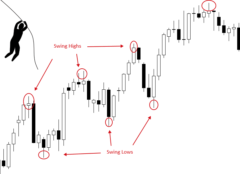 hedging forex