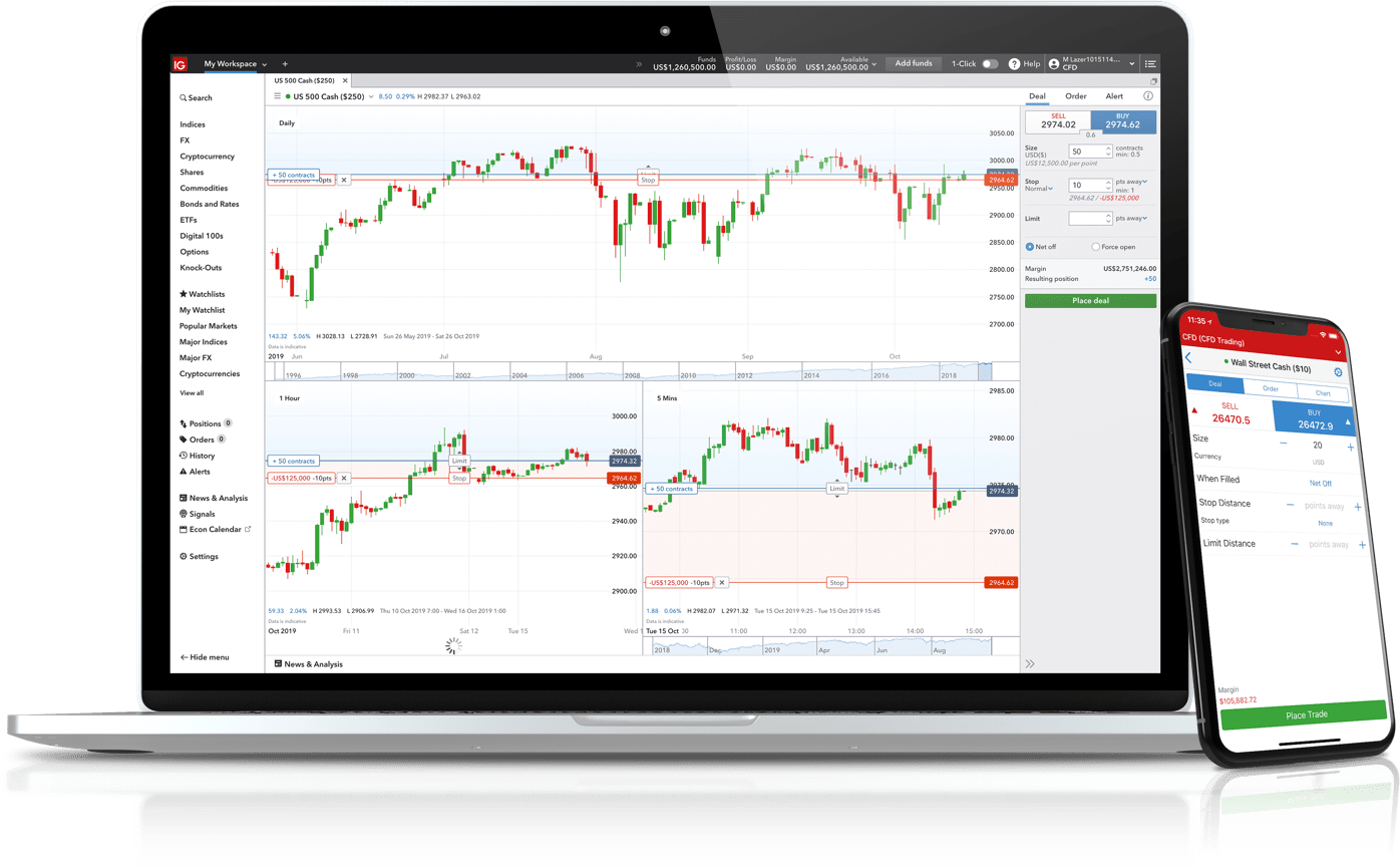 forex systems